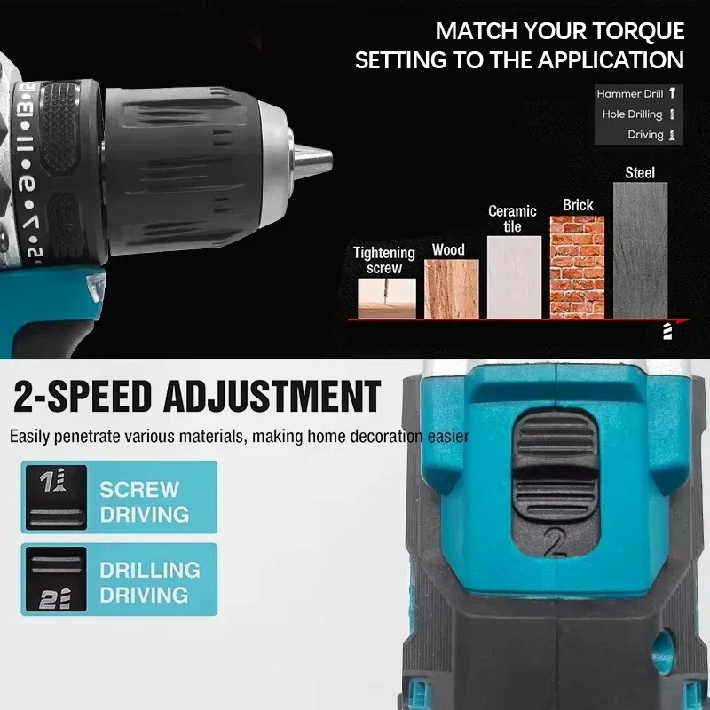 Makita DDF487 18V Brushless El - Dewalt Power Tools Xr recension och pris
