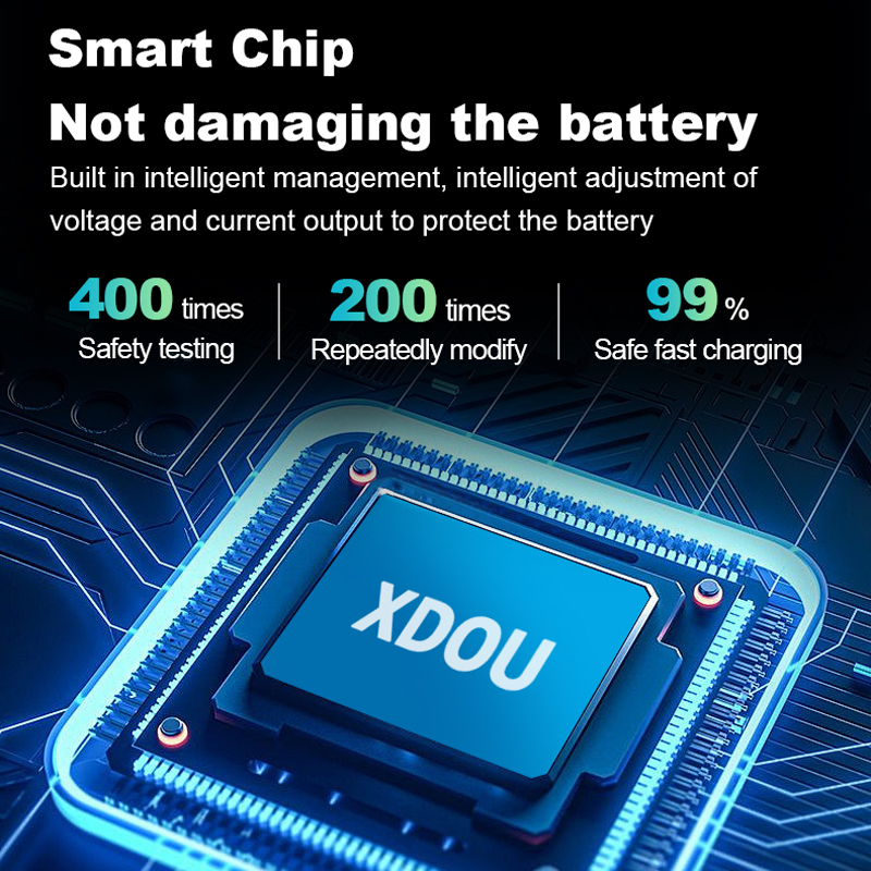 Brand-New Replacement Battery  - Xiaomi Power Tools recension och pris