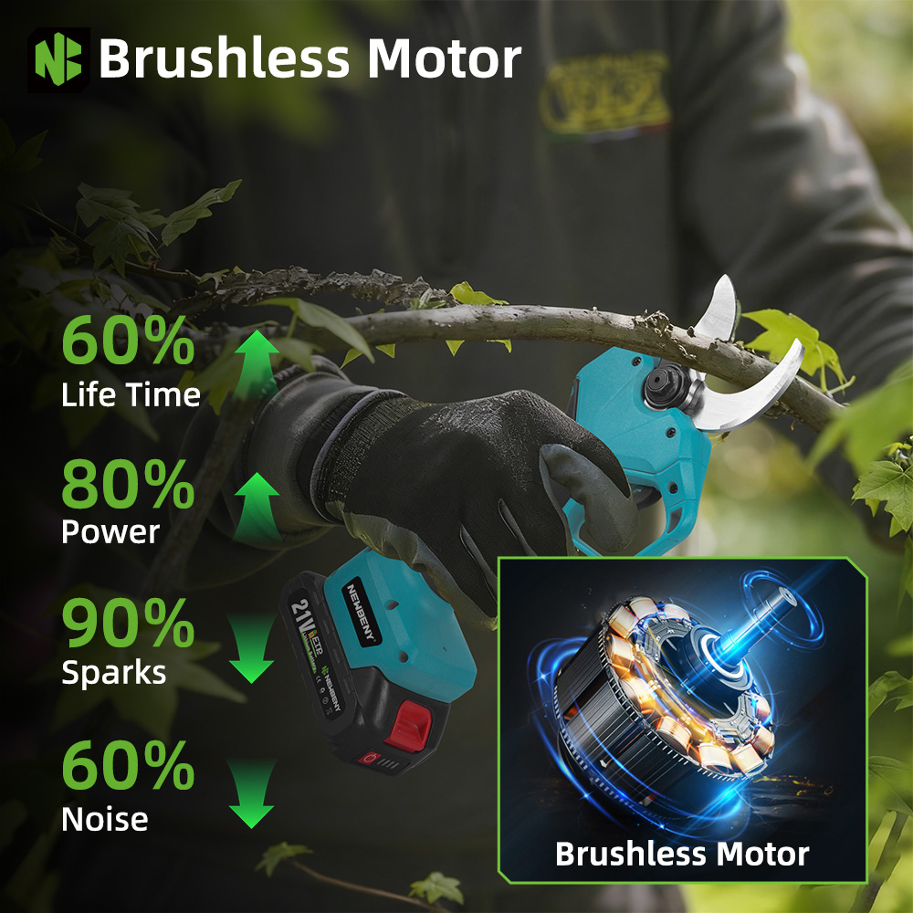 NEWBENY 65MM Cordless Electric - Power Tools Battery recension och pris