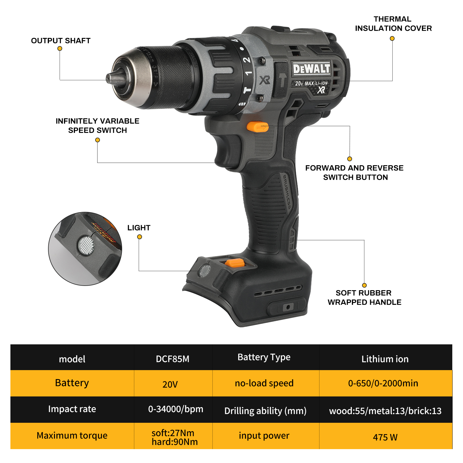 DeWalt DCF85M McLaren Brushles - Dewalt Power Tools Xr recension och pris