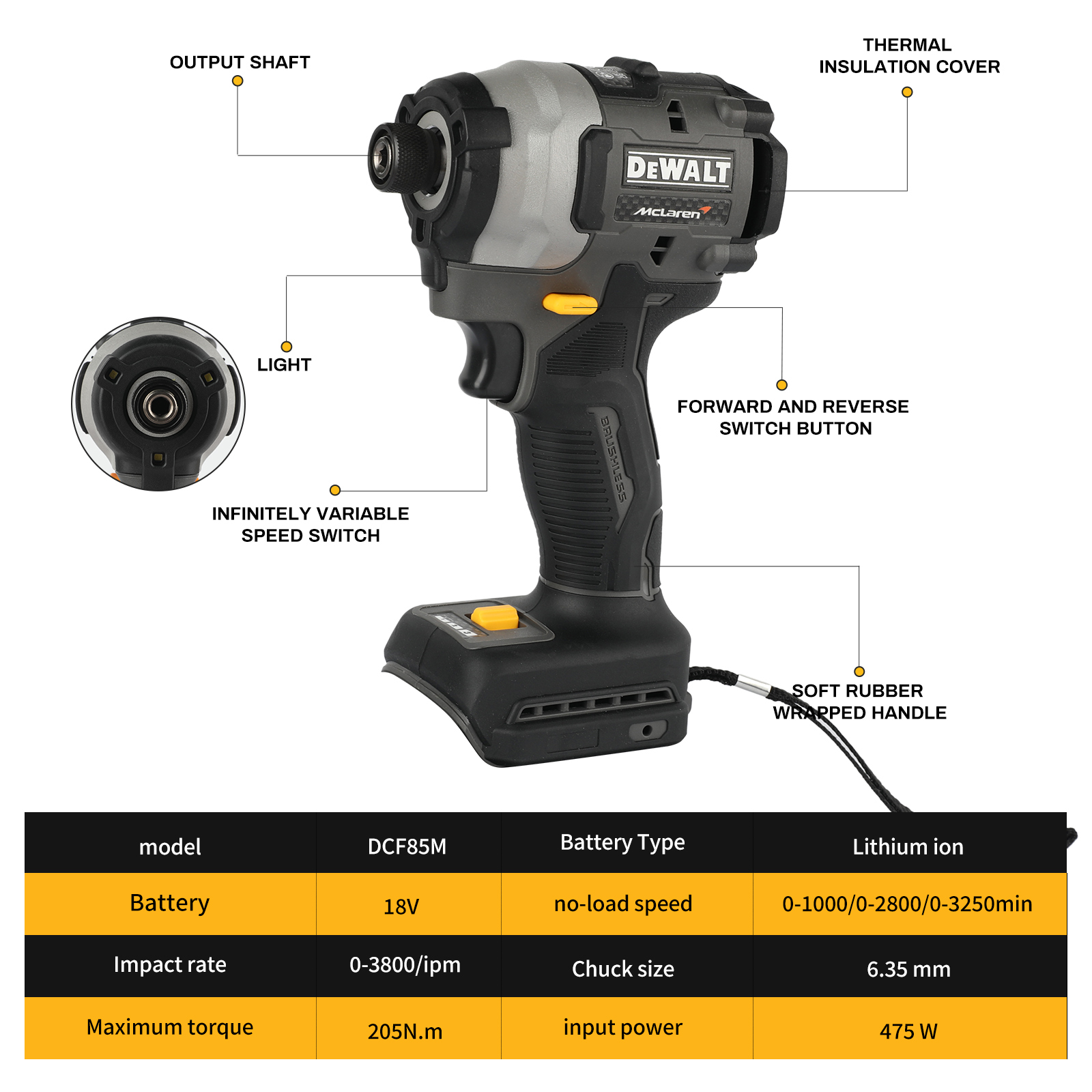 DeWalt DCF85M McLaren Brushles - Dewalt Power Tools Xr recension och pris