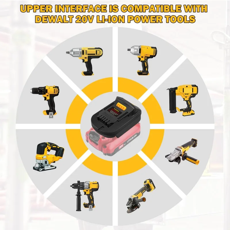 Battery Converter Adapter MAN2 - Dewalt Power Tools Xr recension och pris