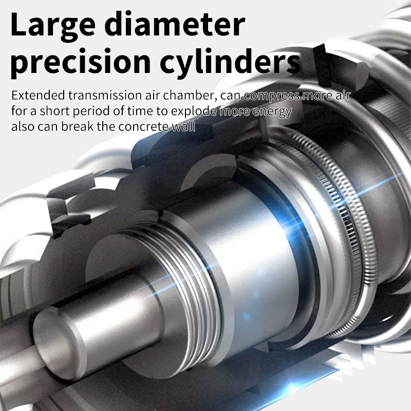 Makita Electric Hammer Brushle - Einhell Power X Tools recension och pris